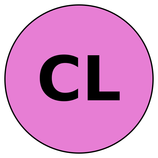 CareerLeader